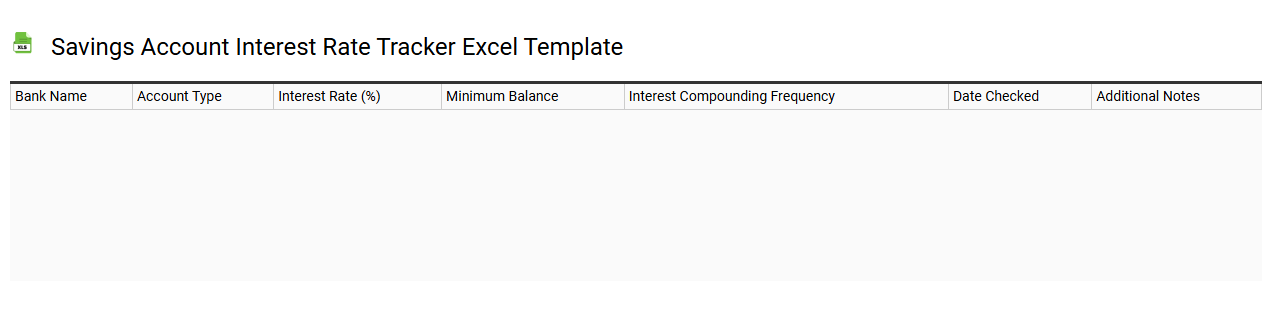 Savings account interest rate tracker Excel template