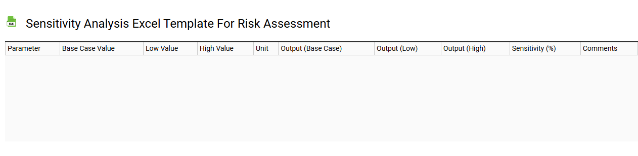 Sensitivity analysis Excel template for risk assessment