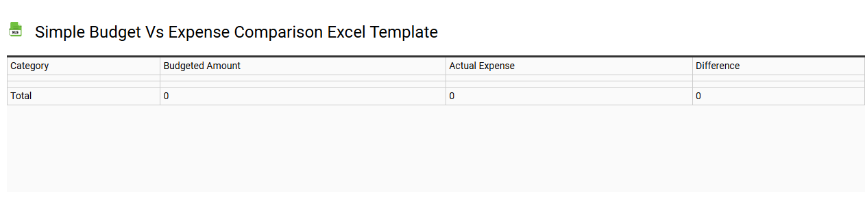 Simple budget vs expense comparison Excel template