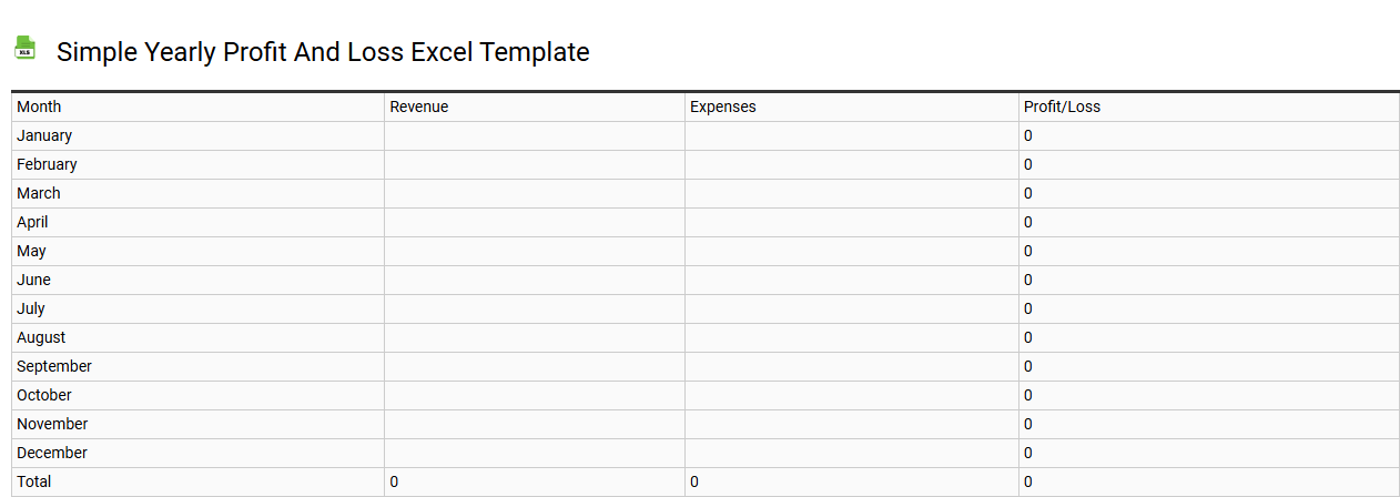 Simple yearly profit and loss Excel template