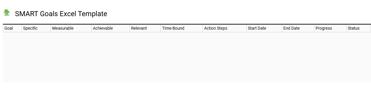 SMART goals Excel template