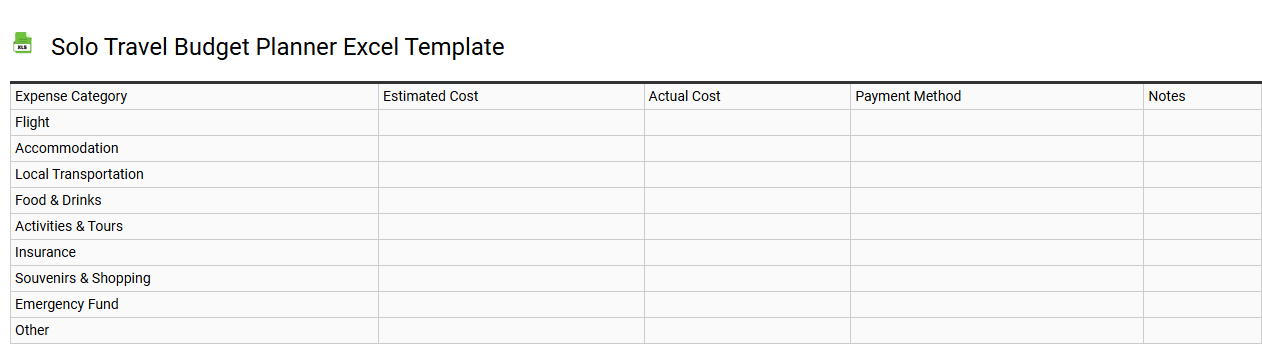 Solo travel budget planner Excel template