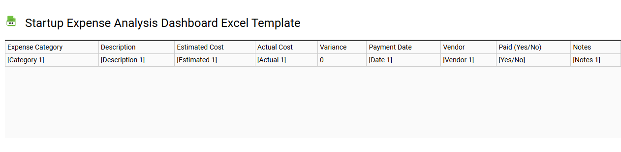 Startup expense analysis dashboard Excel template