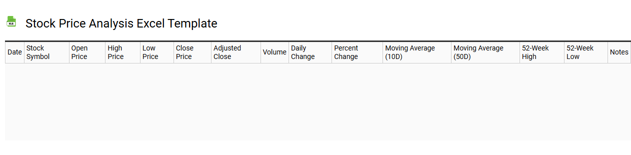 Stock price analysis Excel template