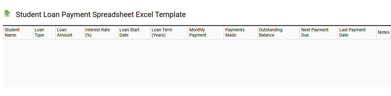 Student loan payment spreadsheet Excel template