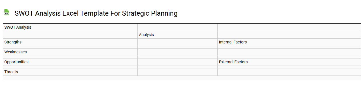 SWOT analysis Excel template for strategic planning