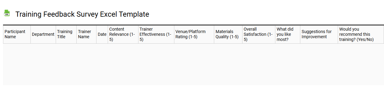 Training feedback survey Excel template