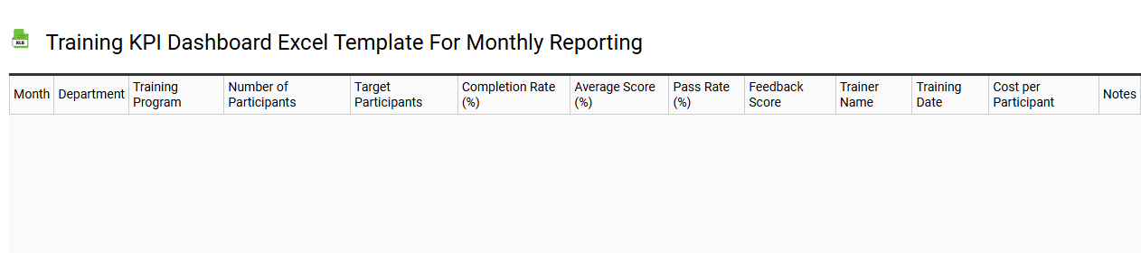 Training KPI dashboard Excel template for monthly reporting