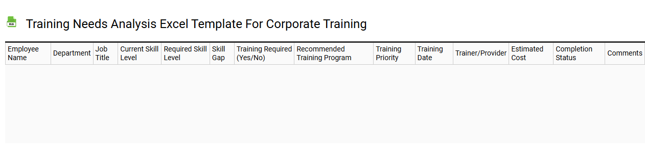 Training needs analysis Excel template for corporate training
