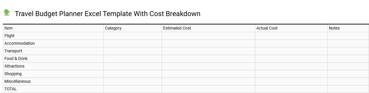 Travel budget planner Excel template with cost breakdown