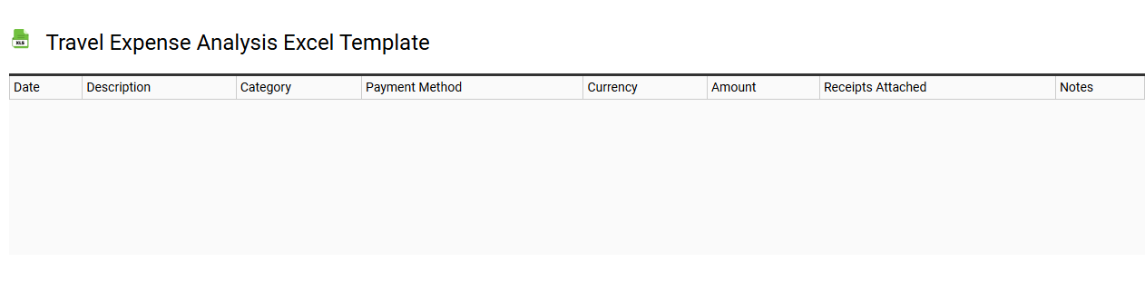 Travel expense analysis Excel template