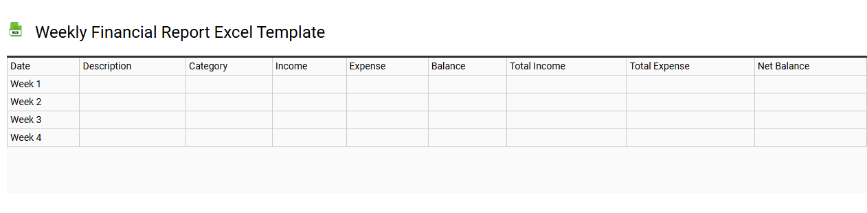 Weekly financial report Excel template