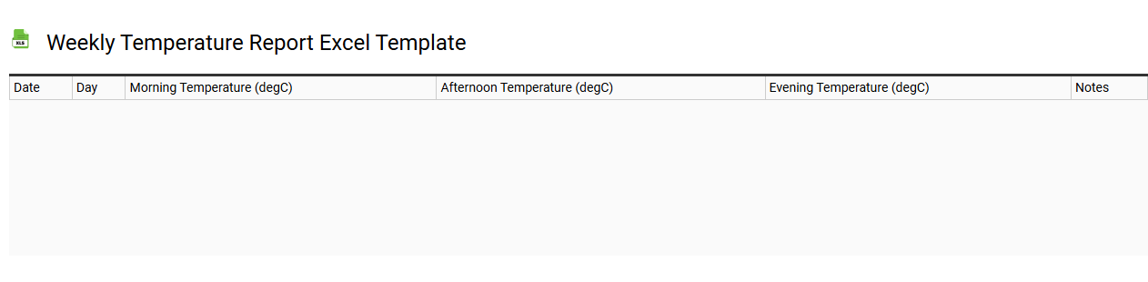 Weekly temperature report Excel template