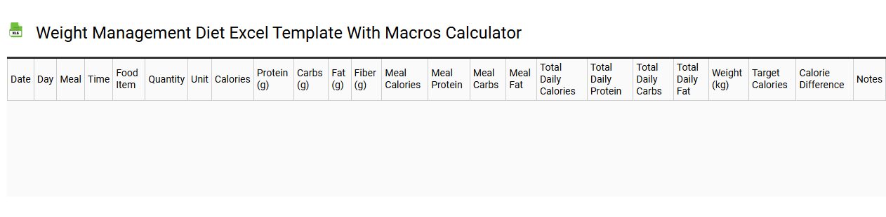 Weight management diet Excel template with macros calculator