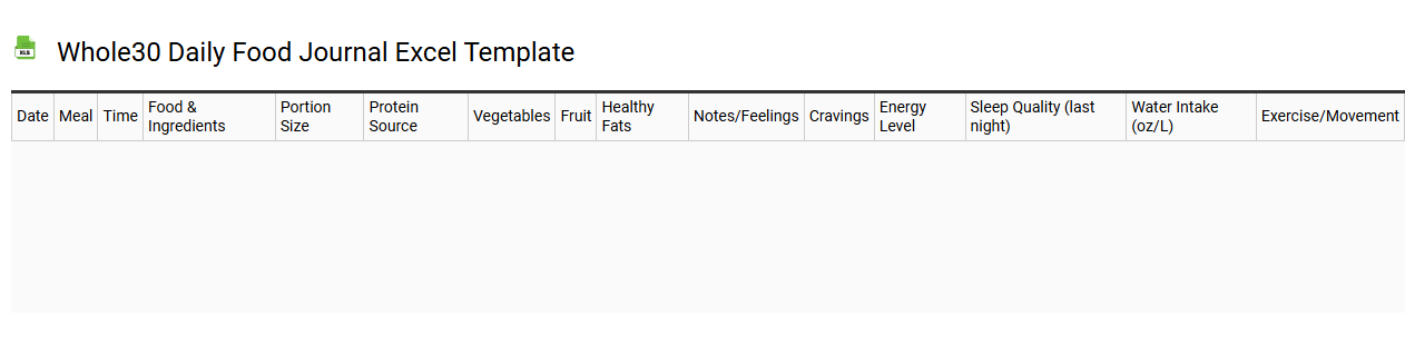 Whole30 daily food journal Excel template