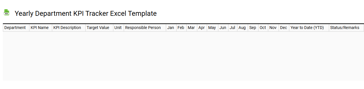 Yearly department KPI tracker Excel template