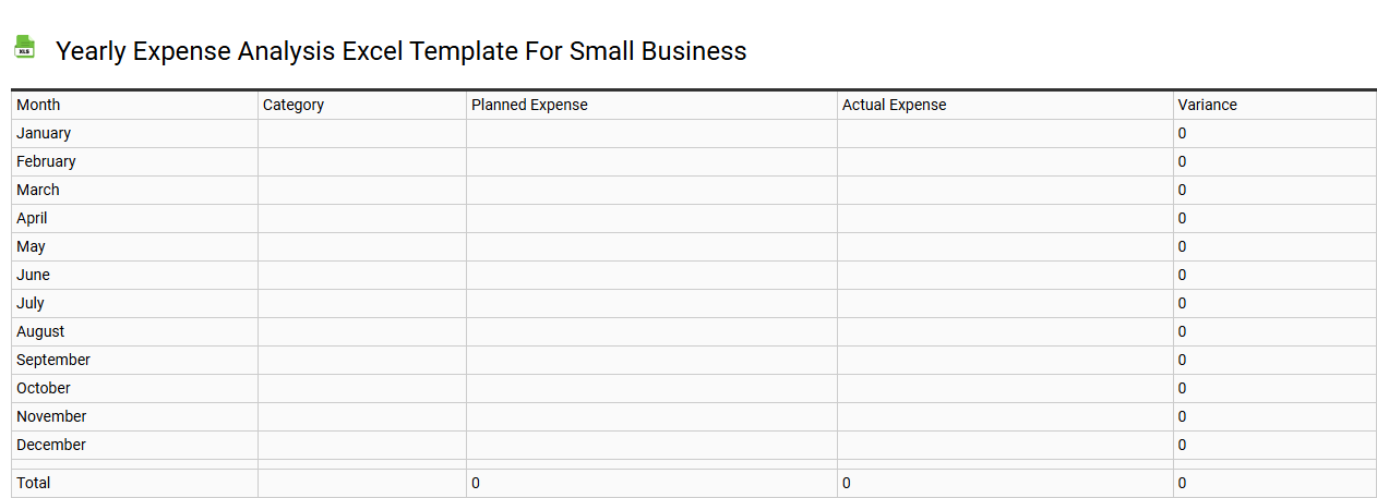 Yearly expense analysis Excel template for small business