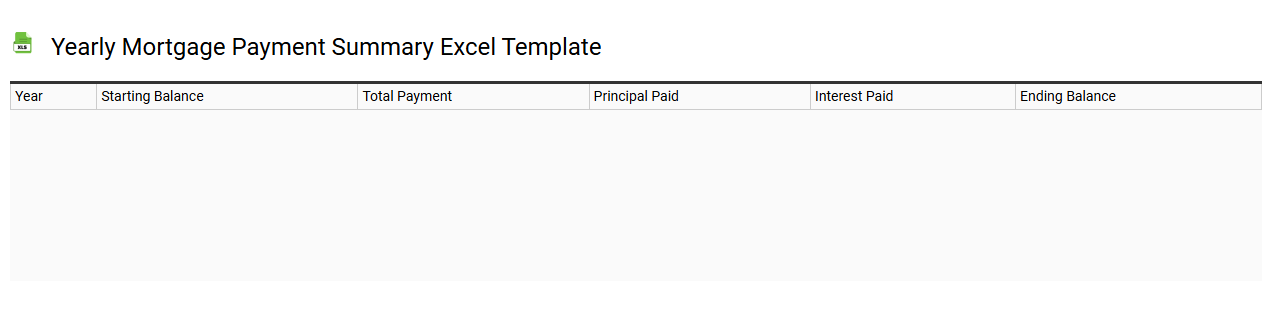 Yearly mortgage payment summary Excel template