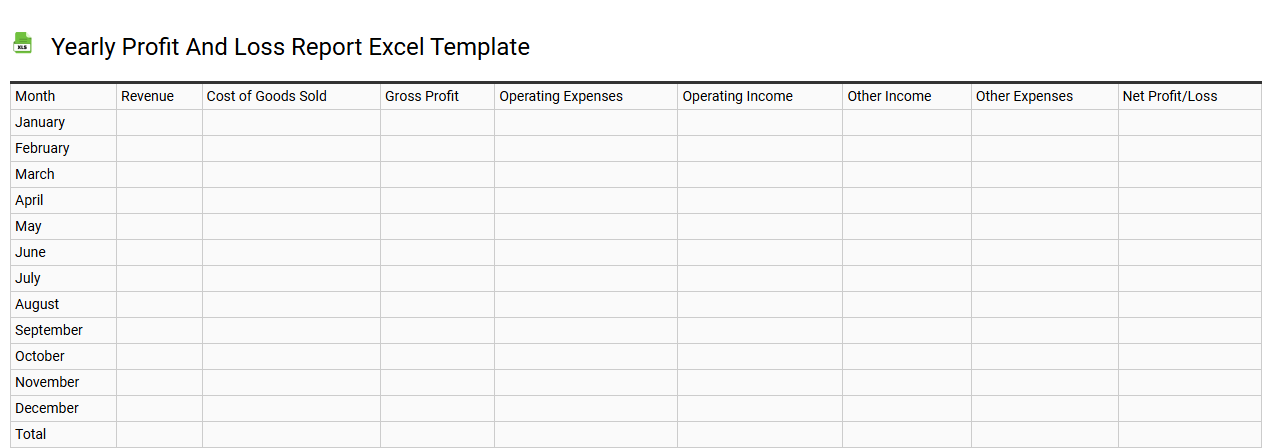 Yearly profit and loss report Excel template