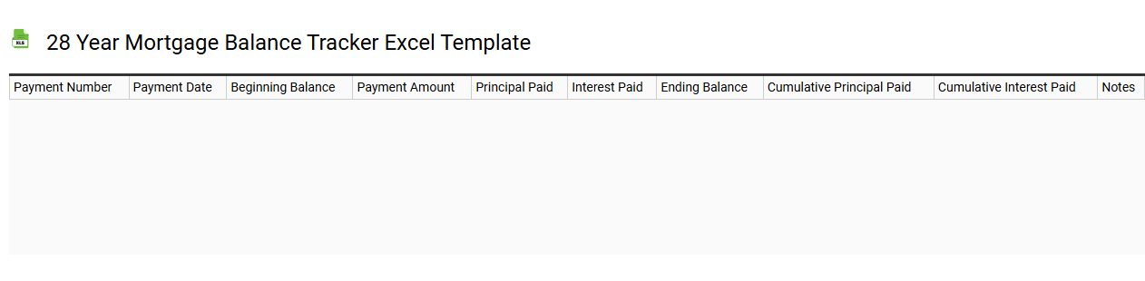28 year mortgage balance tracker Excel template