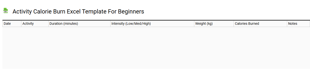 Activity calorie burn Excel template for beginners