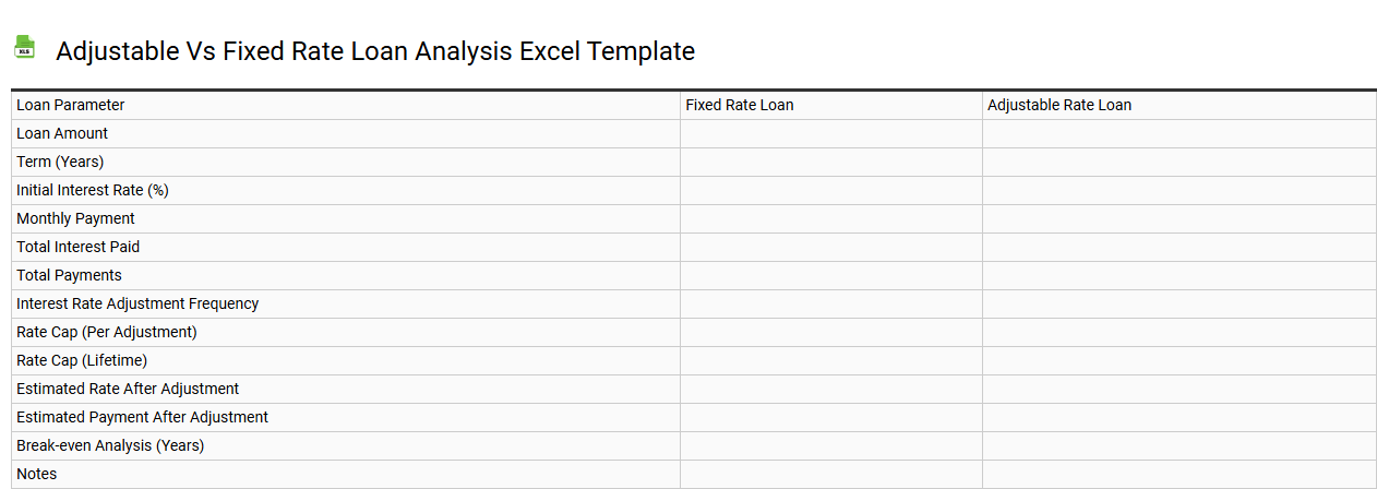 Adjustable vs fixed rate loan analysis Excel template