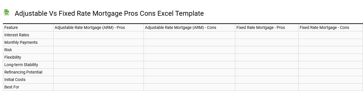 Adjustable vs fixed rate mortgage pros cons Excel template