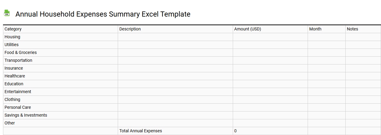 Annual household expenses summary Excel template