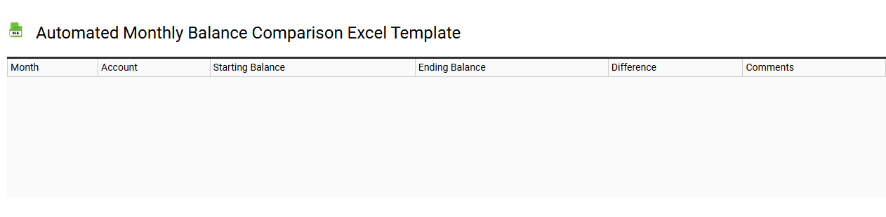 Automated monthly balance comparison Excel template