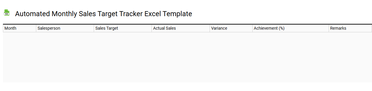 Automated monthly sales target tracker Excel template