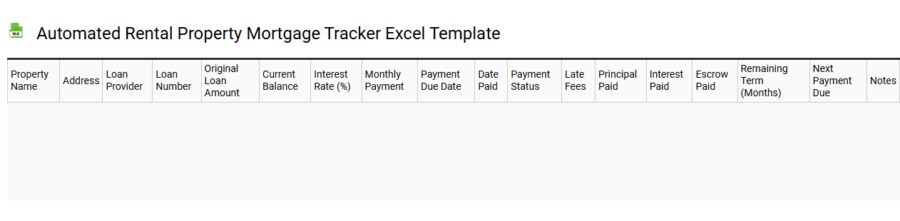 Automated rental property mortgage tracker Excel template