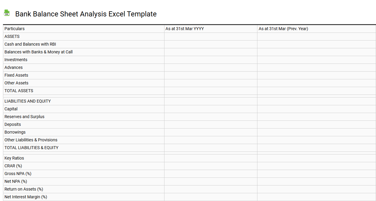 Bank balance sheet analysis Excel template