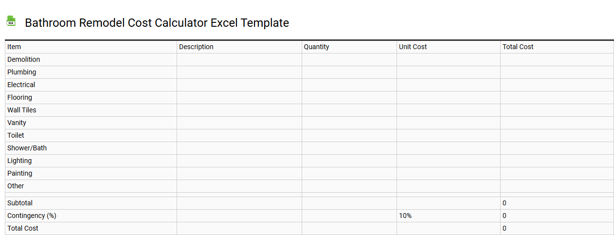 Bathroom remodel cost calculator Excel template