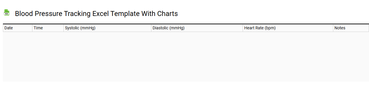 Blood pressure tracking Excel template with charts