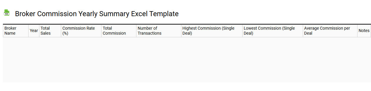 Broker commission yearly summary Excel template