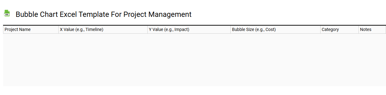Bubble chart Excel template for project management