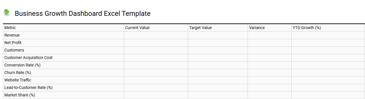 Business growth dashboard Excel template