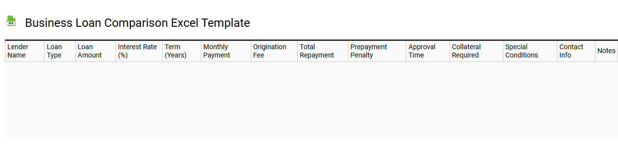 Business loan comparison Excel template