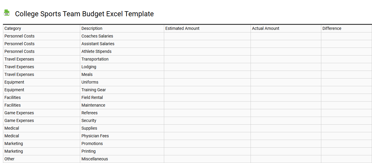 College sports team budget Excel template