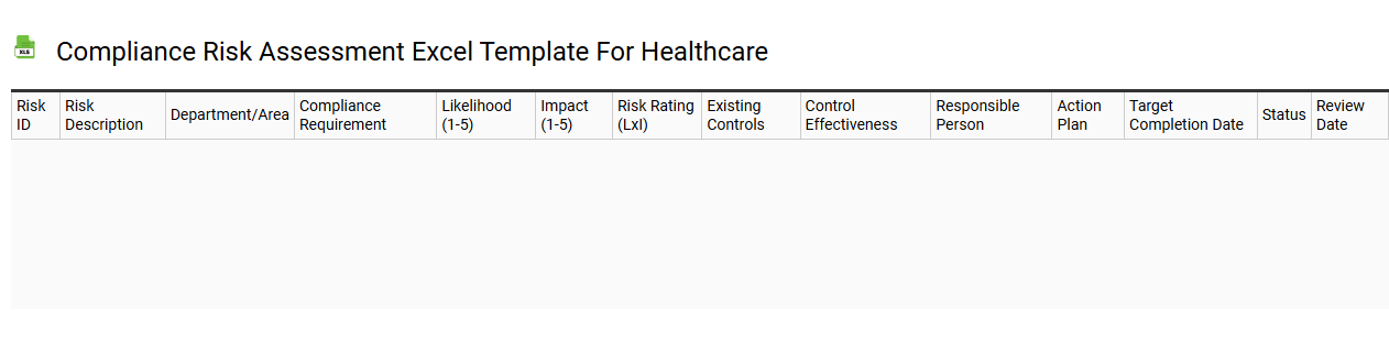 Compliance risk assessment Excel template for healthcare