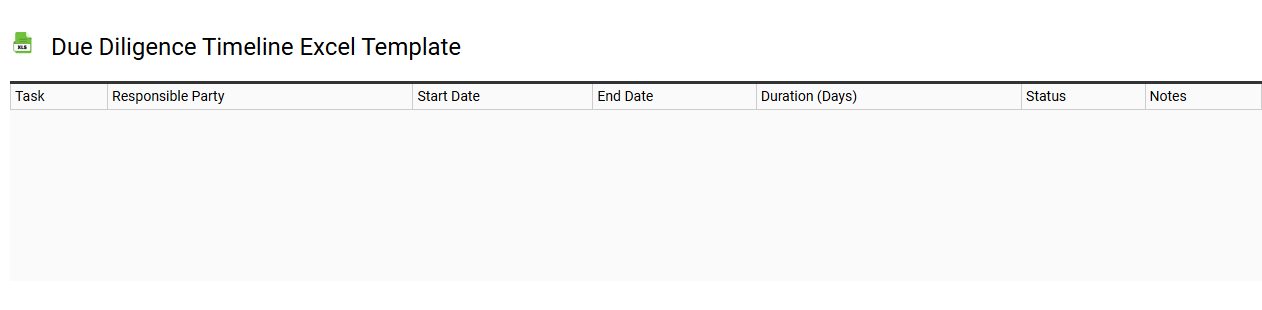 Due diligence timeline Excel template