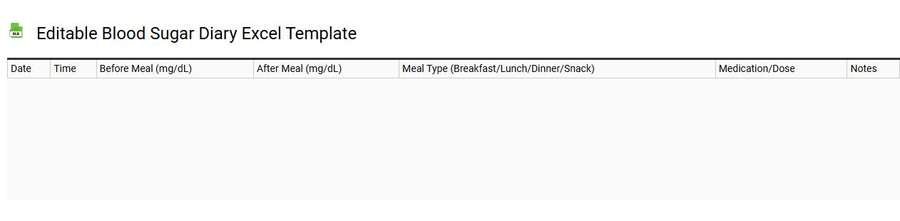 Editable blood sugar diary Excel template