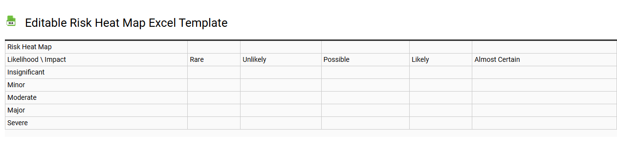 Editable risk heat map Excel template