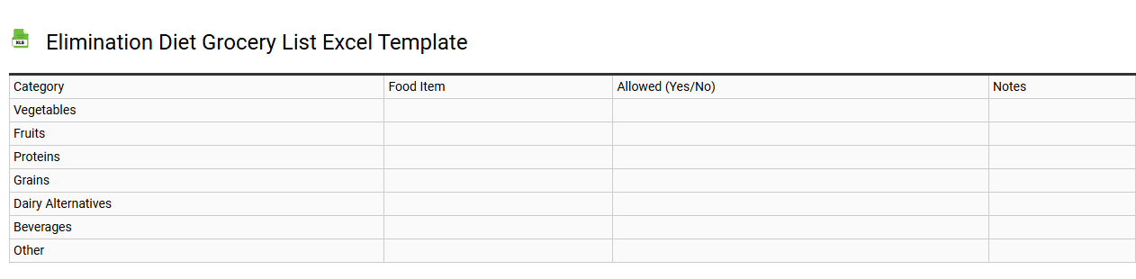 Elimination diet grocery list excel template