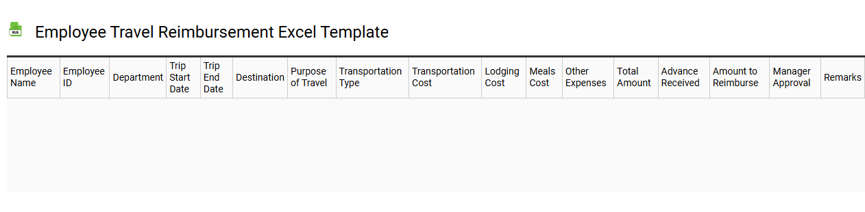Employee travel reimbursement Excel template