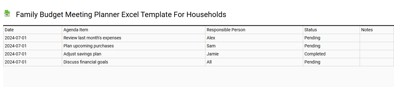 Family budget meeting planner Excel template for households