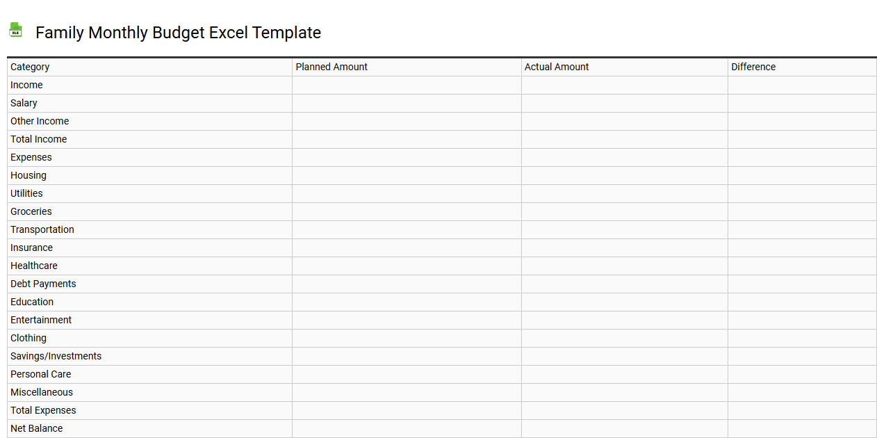 Family monthly budget Excel template