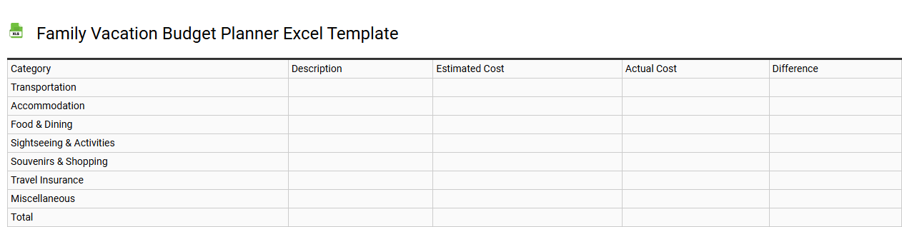 Family vacation budget planner Excel template