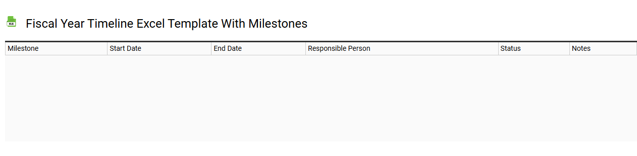 Fiscal year timeline Excel template with milestones