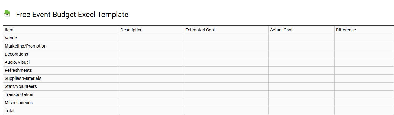 Free event budget Excel template